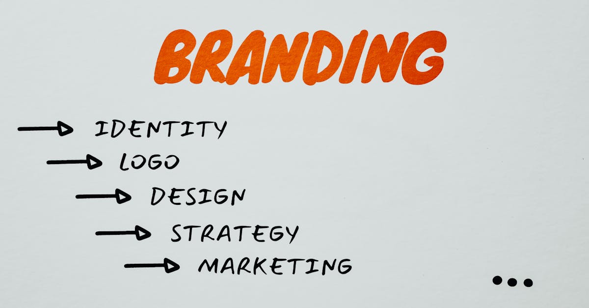 Brand Integrated Marketing Campaign